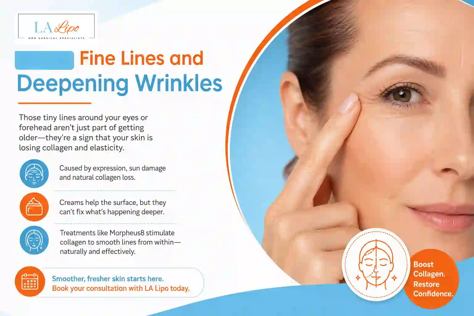 Sign #2: Fine Lines and Deepening Wrinkles Witney